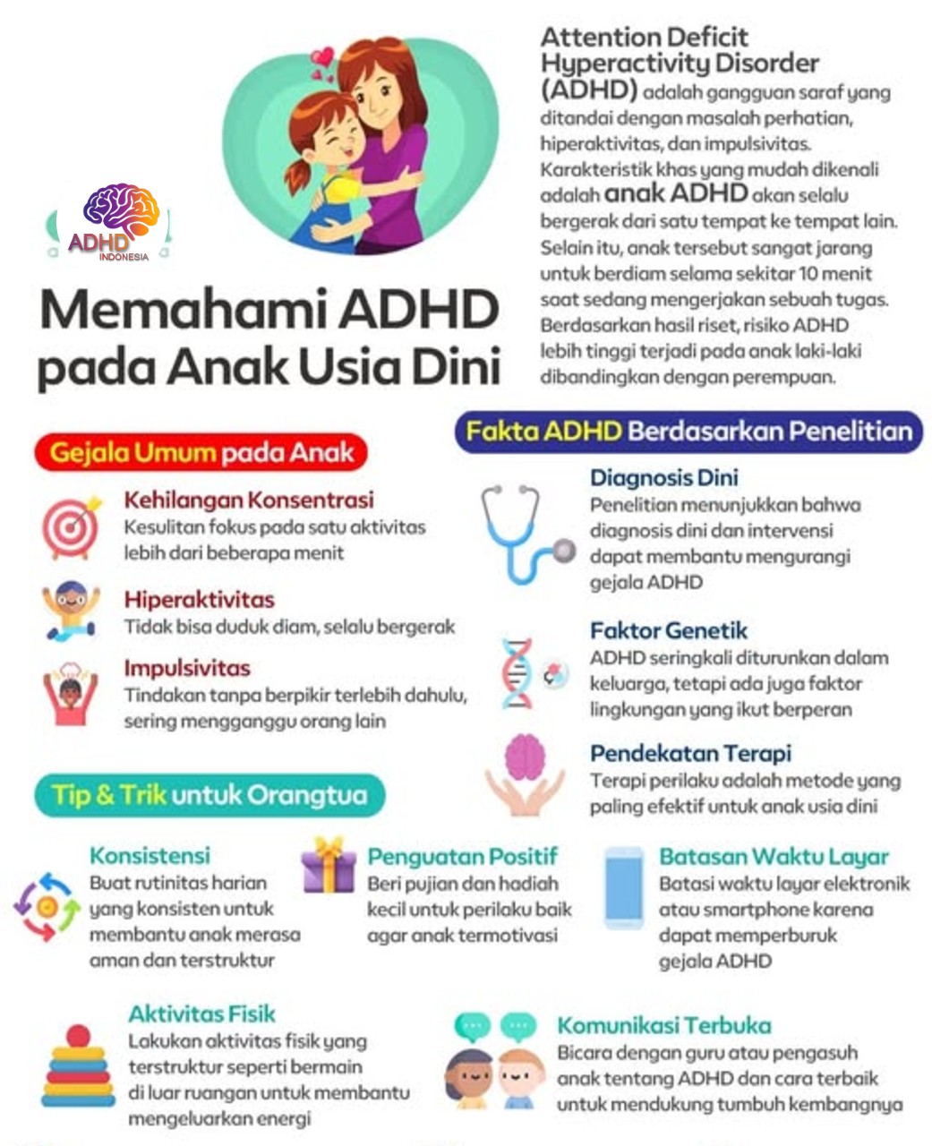 ADHD dan Potensi Bakat Anak yang Perlu Didukung di Kabupaten Dogiyai
