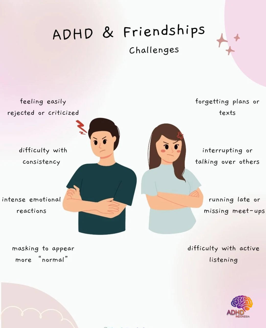 ADHD pada Anak Sekolah: Tantangan dan Pendampingan di Kabupaten Dogiyai